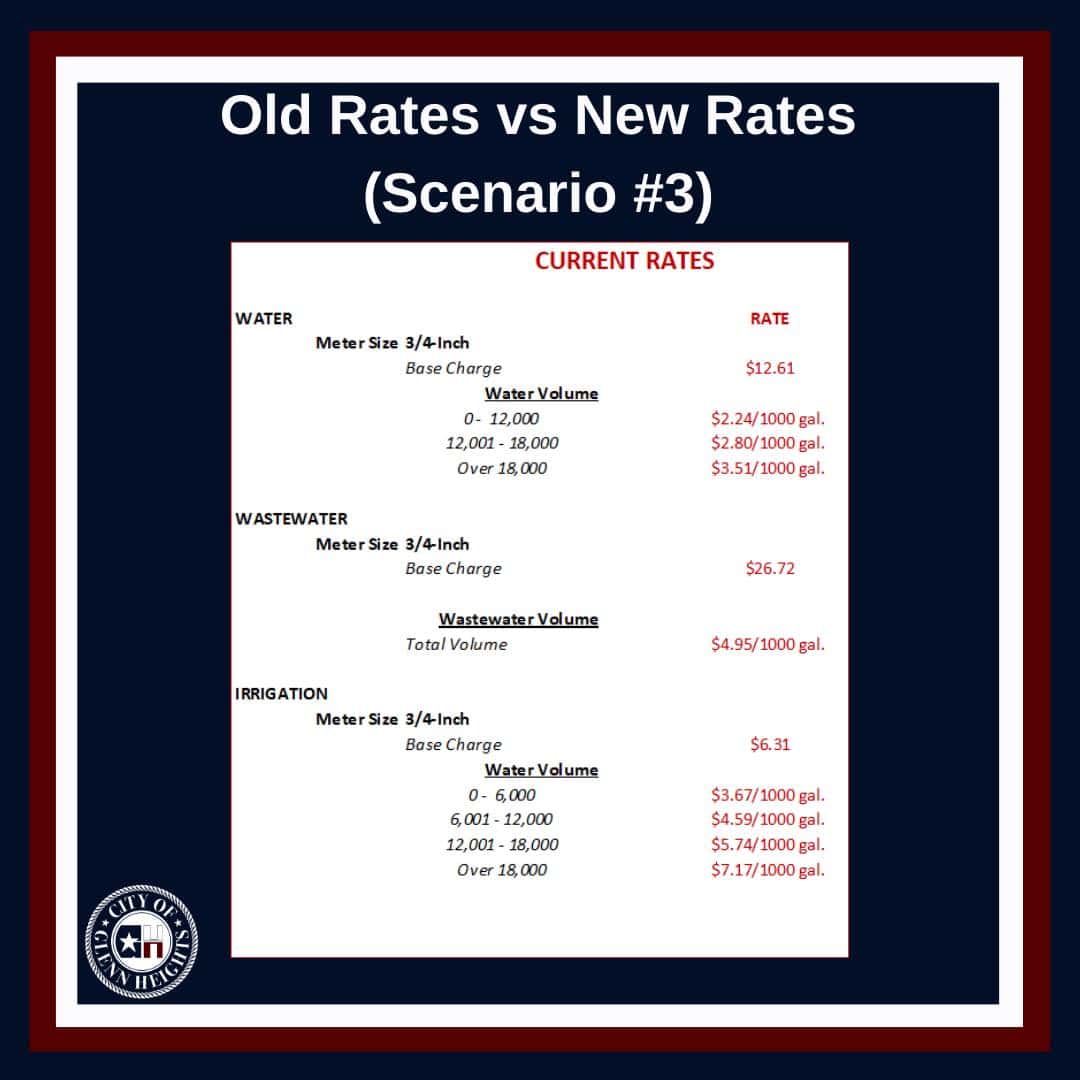 old rates vs new rates for glenn heights water