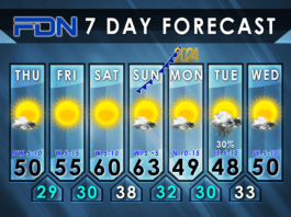 7-Day Forecast for Thursday, December 28, 2023
