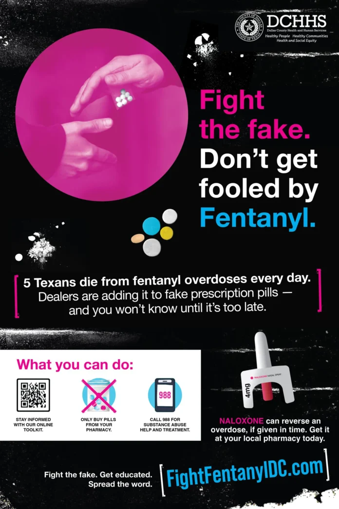 Fentanyl-Posters
