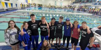 Dominance in the Water: Midlothian High Schools Shine at the 2023 North Texas TISCA Swim Meet group of high school students by swimming pool