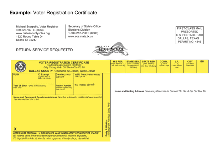 Voter registration certificate example