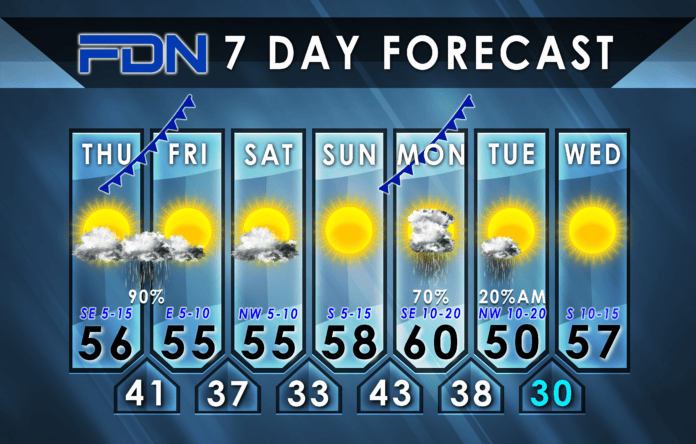 7-Day Forecast for Thursday, January 4th, 2024
