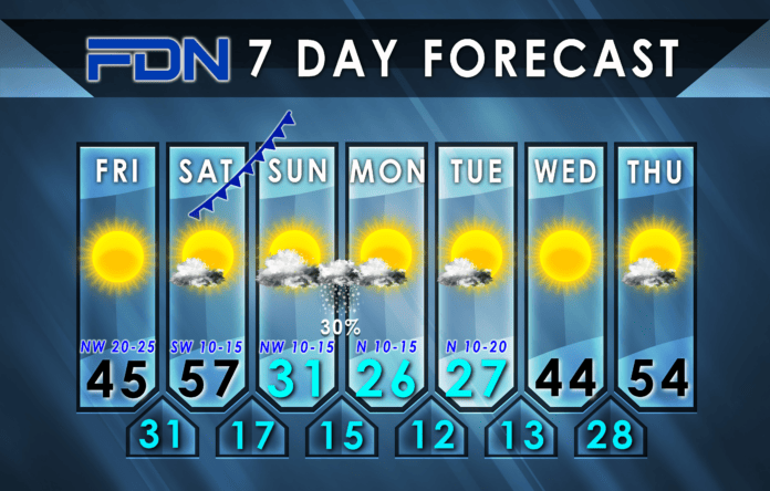 7-Day Forecast for Friday, January 12, 2024
