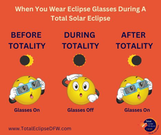 emoji showing when to wear eclipse glasses