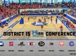 MISD conference team logos
