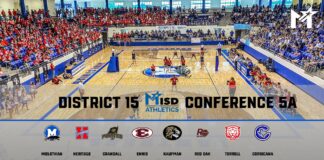 Midlothian Will Have Some Long Road Trips With New UIL athletic realignment MISD conference team logos