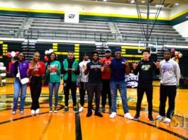 students on basketball court