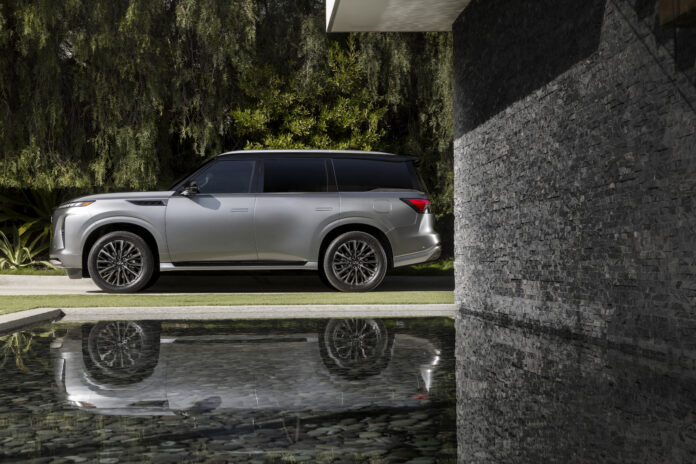 2025 Infiniti QX80