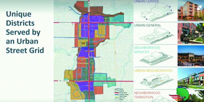 Unique districts servd by an urban street grid