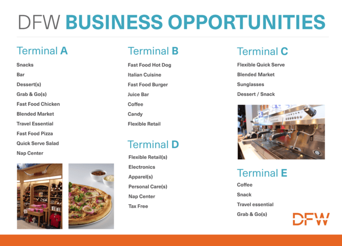DFW business concesssions in airport terminals