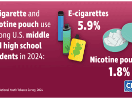 vaping graphic