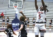 Cedar Hill Girls Basketball Team Focused on Winning State