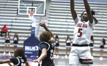 Cedar Hill Girls Basketball Team Focused on Winning State