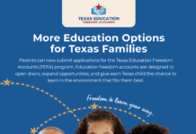 Texas Shatters Record for Student Applications in New School Choice Program
