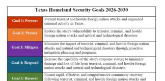Governor Abbott, Texas DPS Release the Texas Homeland Security Strategic Plan for 2026-2030