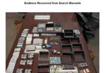 Multi-Agency Investigation Dismantles North Texas Fuel Pump Skimming and Diesel Theft Ring; Five Arrested