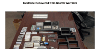 Multi-Agency Investigation Dismantles North Texas Fuel Pump Skimming and Diesel Theft Ring; Five Arrested