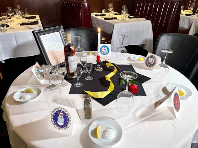 Veterans Day POWs missing table 
